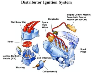 ignition system