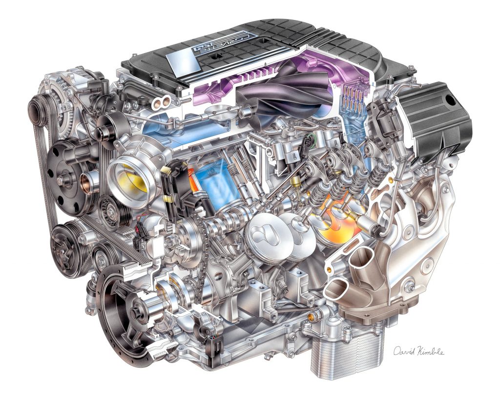Chevy-Lt1-engine